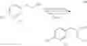 Fig. 19 - INCREASING PLANT VIGOR