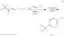 Fig. 30 - INCREASING PLANT VIGOR