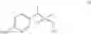 Fig. 37 - INCREASING PLANT VIGOR