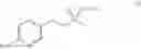 Fig. 42 - INCREASING PLANT VIGOR