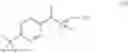 Fig. 67 - INCREASING PLANT VIGOR