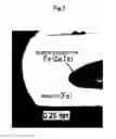 Fig. 04 - Iron-based superconducting wire and method for producing the same