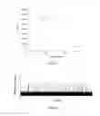Fig. 11 - SINGLE MOLECULE SPECTROSCOPY FOR ANALYSIS OF CELL-FREE NUCLEIC ACID BIOMARKERS