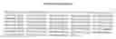 Fig. 03 - Method and Composition for Cancer Diagnosis and Treatment