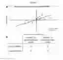 Fig. 04 - METHODS FOR DIAGNOSING CHRONIC KIDNEY DISEASE AND ASSESSING THE RISK OF DISEASE PROGRESSION