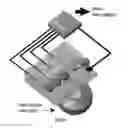 Fig. 06 - CELL HANDLING, ELECTROPORATION AND ELECTROFUSION IN MICROFLUIDIC SYSTEMS