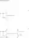Fig. 02 - LUBRICANT COMPOSITION