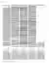 Fig. 03 - Anti-Gram Negative Bacteria Agent