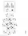 Fig. 02 - Method for controllably releasing a drug conjugate within subcutaneous tissue in response to the local concentration of an indicator
