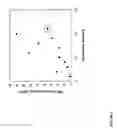 Fig. 04 - Method for controllably releasing a drug conjugate within subcutaneous tissue in response to the local concentration of an indicator