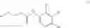 Fig. 101 - Methods of modulating uric acid levels