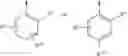 Fig. 37 - Methods of modulating uric acid levels