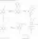 Fig. 48 - Methods of modulating uric acid levels
