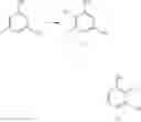 Fig. 59 - Methods of modulating uric acid levels