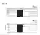 Fig. 06 - Methods of correcting imbalance between bone resorption and bone formation and kits and compositions therefor