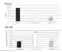 Fig. 07 - Methods of correcting imbalance between bone resorption and bone formation and kits and compositions therefor