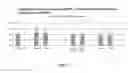 Fig. 20 - Methods of correcting imbalance between bone resorption and bone formation and kits and compositions therefor