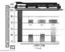 Fig. 22 - Methods of correcting imbalance between bone resorption and bone formation and kits and compositions therefor