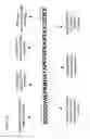 Fig. 13 - METHOD OF MODIFYING SERINE PROTEASE INHIBITORS