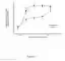 Fig. 03 - Compositions and methods for treating ischemia and ischemia-reperfusion injury