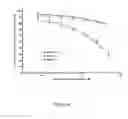 Fig. 05 - Compositions and methods for treating ischemia and ischemia-reperfusion injury