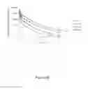 Fig. 11 - Compositions and methods for treating ischemia and ischemia-reperfusion injury