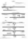Fig. 10 - Polypeptides that Bind TRAIL-R1 and TRAIL-R2