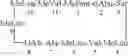Fig. 03 - Cyclosporin analogs