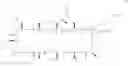 Fig. 17 - Cyclosporin analogs