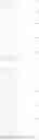 Fig. 40 - Beta-hairpin peptidomimetics having CXCR4 antagonizing activity