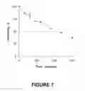 Fig. 08 - Compounds for preventing or treating viral infections and methods of use thereof