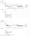 Fig. 16 - External Preparation Containing NSAIDs And Method For Producing The External Preparation
