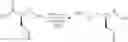 Fig. 807 - Certain chemical entities, compositions, and methods