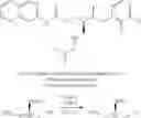 Fig. 977 - Certain chemical entities, compositions, and methods