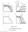 Fig. 03 - LPA RECEPTOR AGONISTS AND ANTAGONISTS AND METHODS OF USE