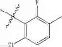 Fig. 103 - Substituted Esters as Cannabinoid-1 Receptor Modulators
