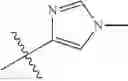 Fig. 72 - Substituted Esters as Cannabinoid-1 Receptor Modulators