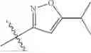 Fig. 75 - Substituted Esters as Cannabinoid-1 Receptor Modulators