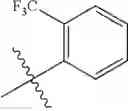 Fig. 91 - Substituted Esters as Cannabinoid-1 Receptor Modulators