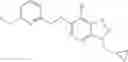 Fig. 263 - Ether benzotriazole derivatives