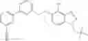 Fig. 51 - Ether benzotriazole derivatives
