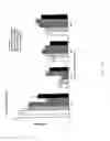 Fig. 05 - 5HT2c receptor modulators