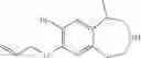 Fig. 11 - 5HT2c receptor modulators