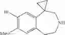 Fig. 23 - 5HT2c receptor modulators