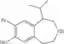 Fig. 28 - 5HT2c receptor modulators