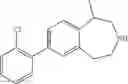 Fig. 36 - 5HT2c receptor modulators