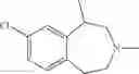 Fig. 43 - 5HT2c receptor modulators