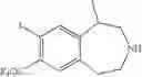 Fig. 45 - 5HT2c receptor modulators