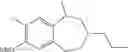 Fig. 46 - 5HT2c receptor modulators