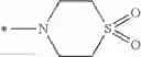 Fig. 06 - Substituted piperidines